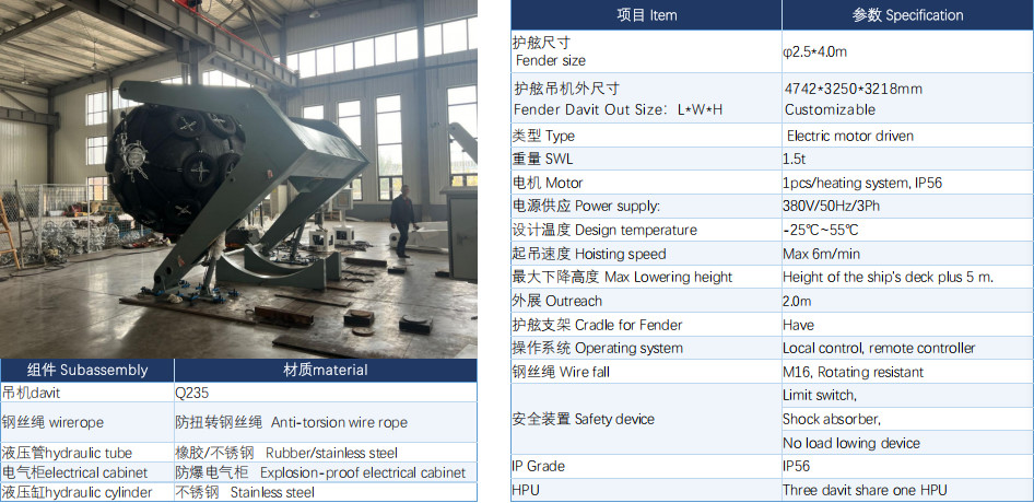 Fender Crane For Marine Terminal
