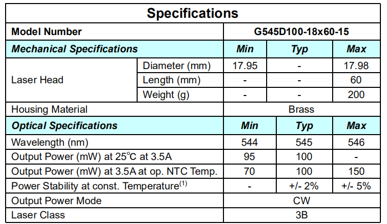 50mW100mW 545nm 555nm Green Laser Module with Good Beam Spot Wavelength 545nm 24 to 30C