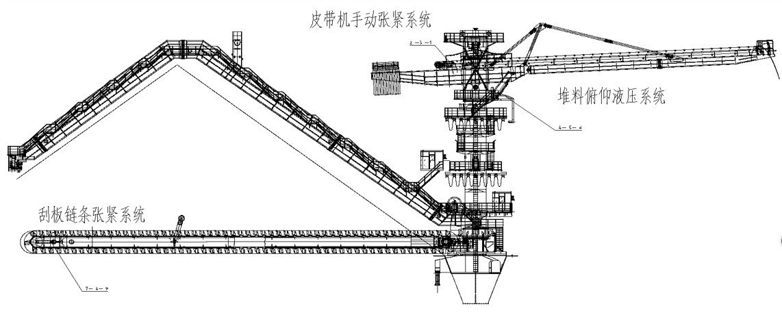 500 Tph Bulk Cargo Handling Equipment Combined Stacker Reclaimer