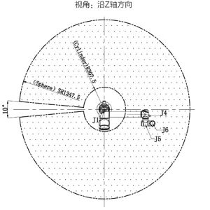 collaborative robot industrial robot arm AUBO i5 Chinses famous brand with low