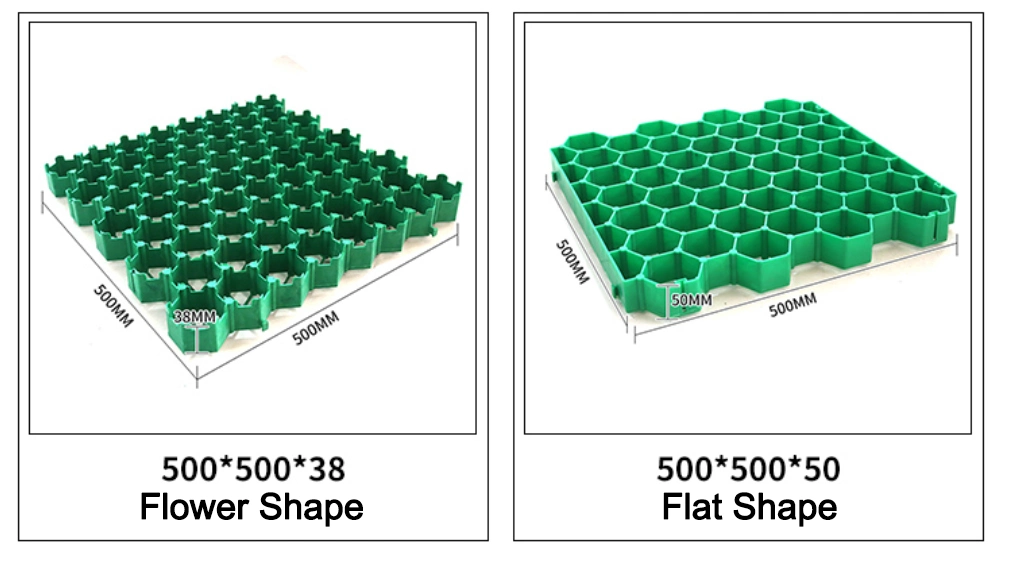 Soil Stabilization Parking Gravel Reinforcement Grass Grid for Driveway and Parking