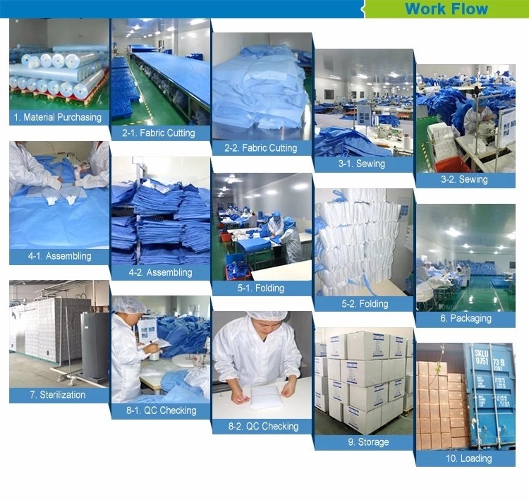 SPA Line SBPP 35gsm Non Woven Disposable Sauna Suits