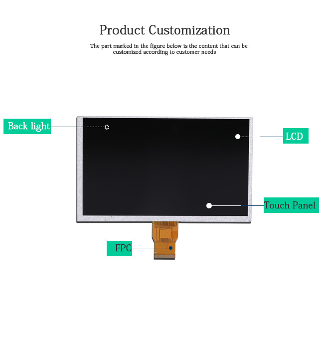 1024×600 Rgb CH900WS01A TFT LCD Display 50 Pin Thin Film