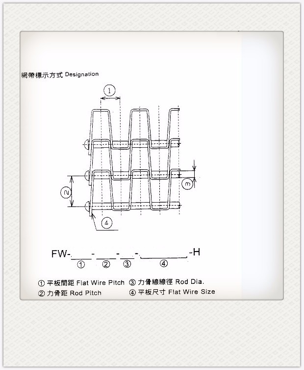 SU304 Flat Food Wire Mesh Conveyor Belt Size Can Customized Long - Life