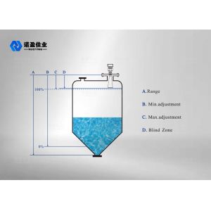26GHz Radar Level Meter radar level transmitter very suitable for temperature,