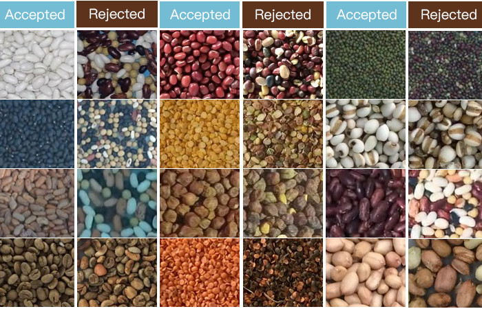 Accuracy 99.9% Intelligent Beans Cereal Color Sorter Machine