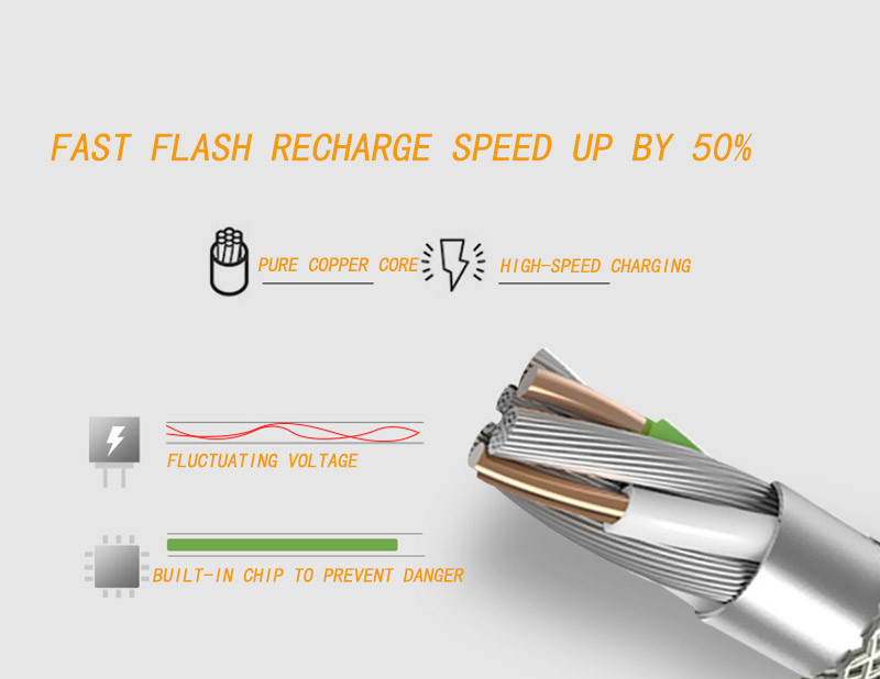 3 In 1 5V 3A Fast Charging USB Data Cable OEM 1.2m For IPhone