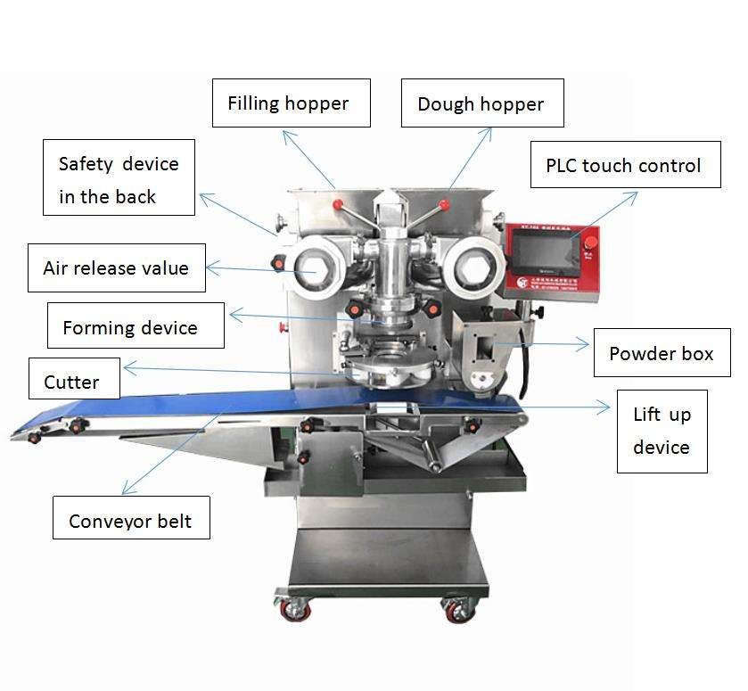 Automatic equipment making production line press mooncake maamoul moon cake machine