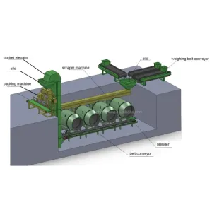 Plug-and-Play BB Fertilizer Blending Line with Rapid Deployment and 1-10t/h