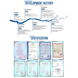 Linux Operating System Richmor 8 Channels 1080P Hard Disk Mobile DVR with People