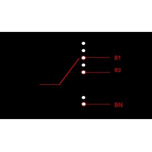 1*128 Optical Switches 850&1310nm switching device