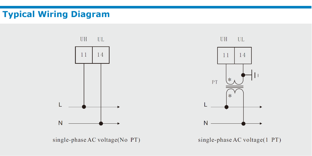 Economical digital hz panel Frequency Meter