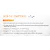 Buy cheap Vehicle Battery,Deep Circle Batteries,AGM BATTERY,GEL BATTERY,CAR BATTERY from wholesalers