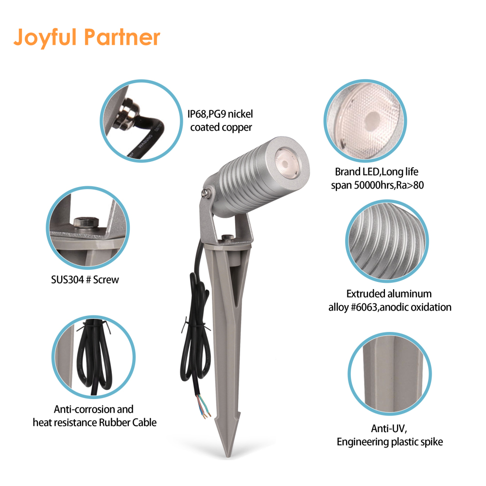 DC 24V 10W Led Spot Spike Yard Light RGBW 4in1 Portable Waterproof Outdoor Lighting