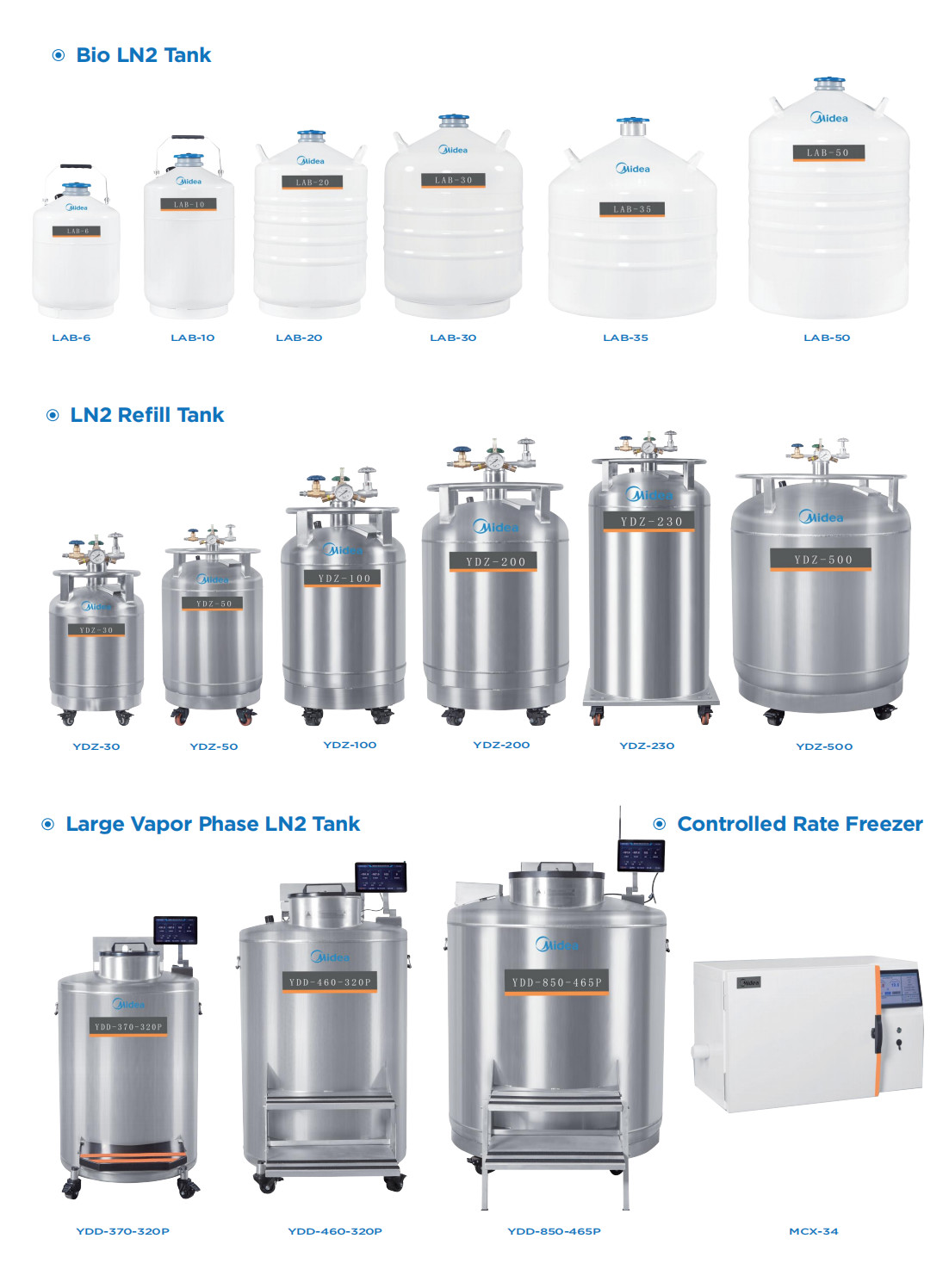 MXY-558 Biomedical Large Capacty Blood Bank Refrigerator with High Quality Stainless Steel