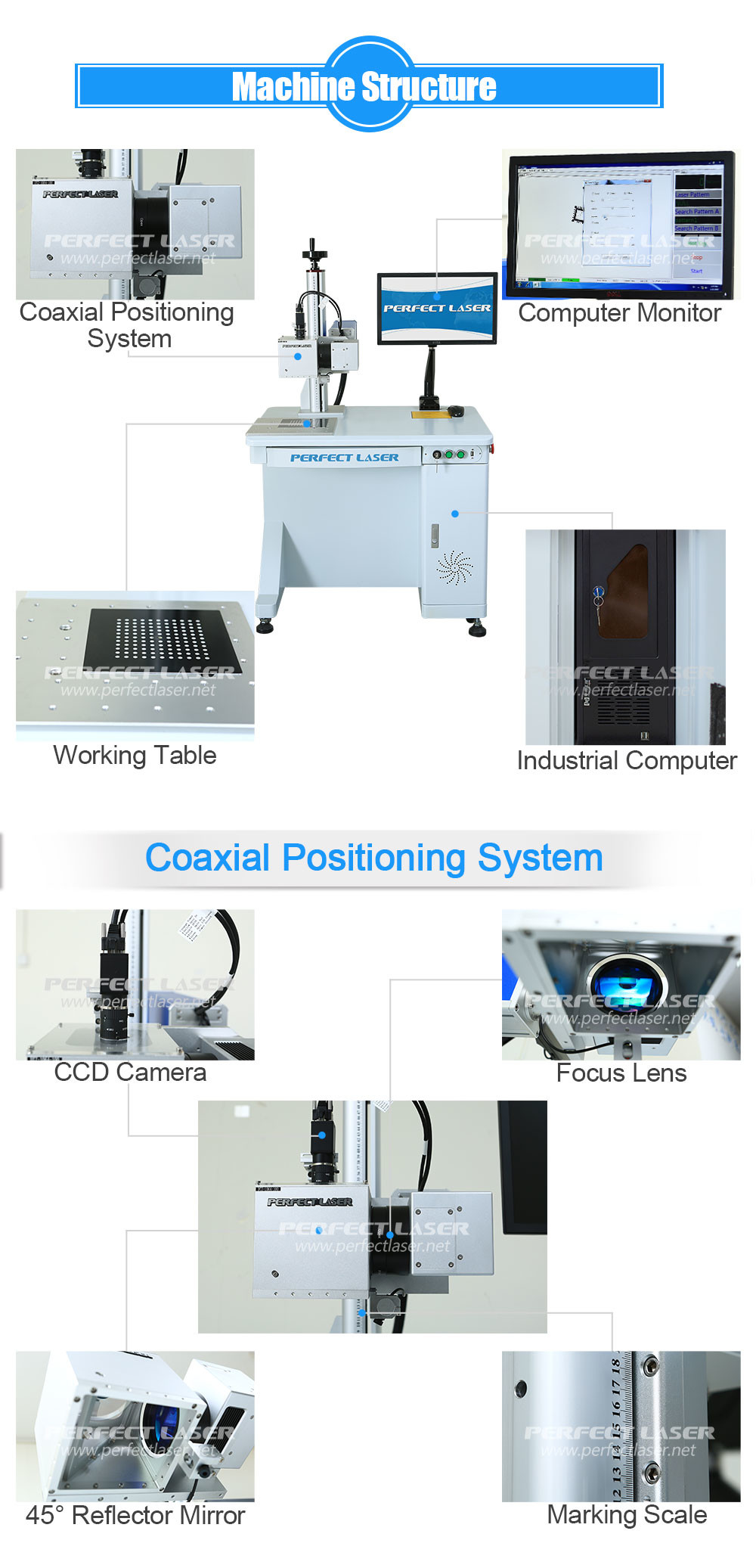 Automatic Positioning Laser Engraving Machine For Deep Carved Metal