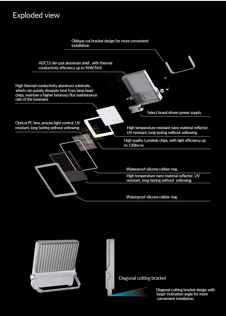IP66 Waterproof Outdoor LED Flood Lights Rustproof Stadium Flood Lights For Architectural