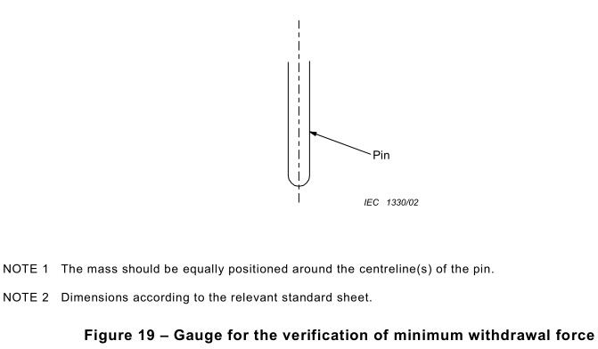 IEC60884-1 Hardened Steel Manual Plug Socket Tester Apparatus