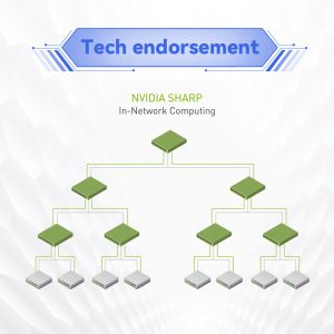 Ndr Max Speed 400gbps Infiniband mellanox network Switch MQM9700-NS2R(920-9B210