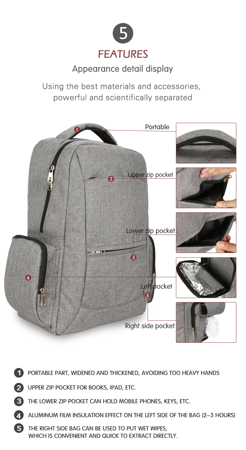 Oxford Diaper Travel Pouch Bag Backpack With Usb Charging Port 0.9kg