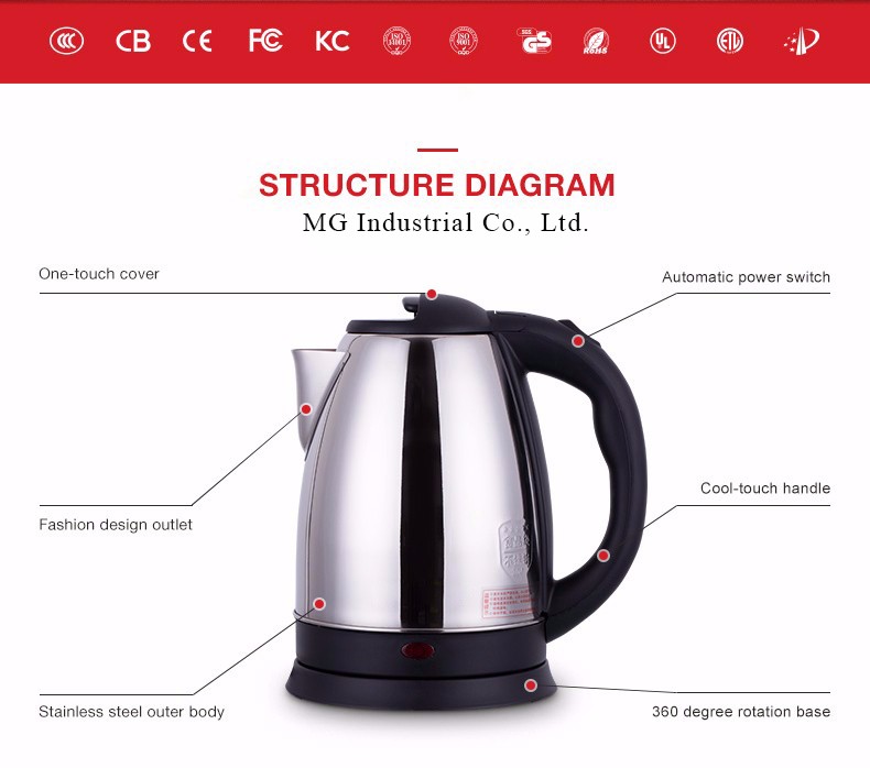 Direct water kettle manufacturer of stainless steel electric kettle1.5 L 1.8L