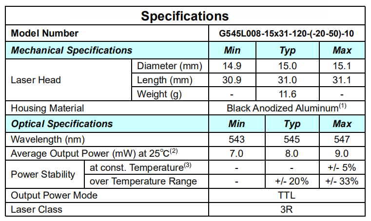 Field Maintenance and Repair Service Laser Module 220mA Current in Laser Equipment Parts