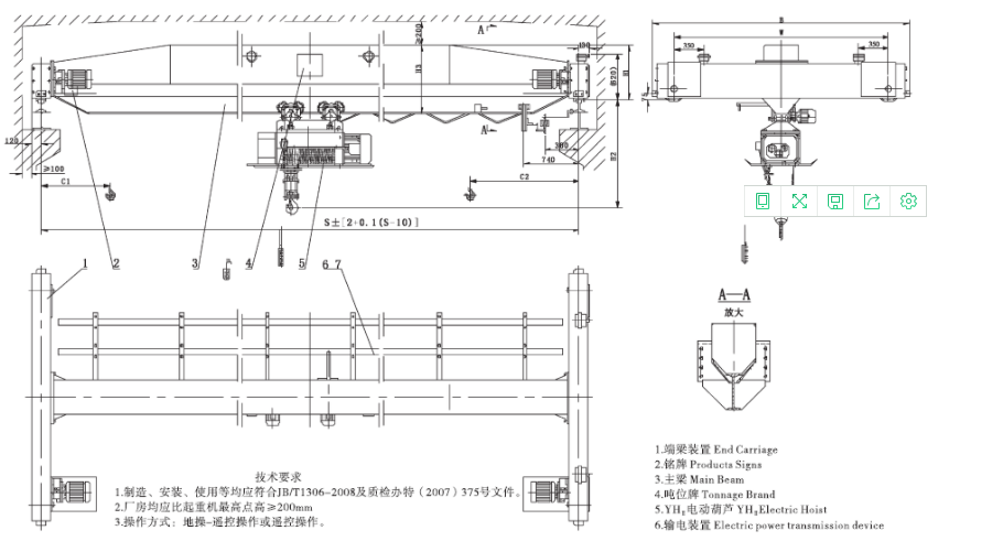 LDY Type 2 Ton Single Girder Electric Bridge Foundry Crane Remote Control