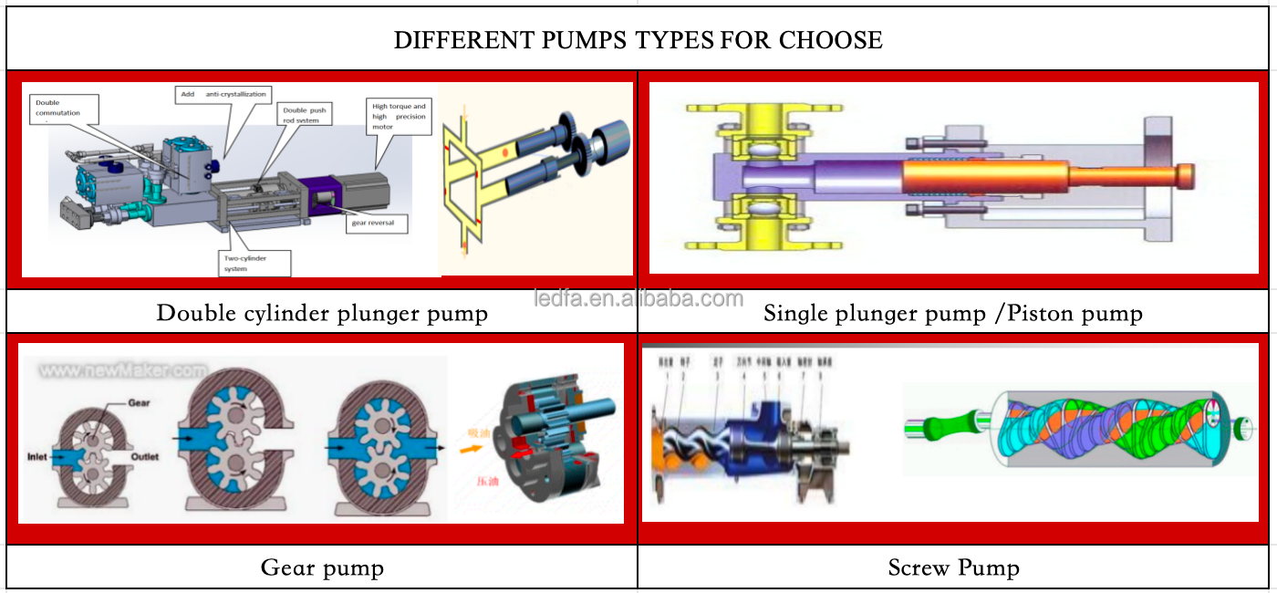Stir Function Two Component Dispensing Machine for Auto AB Glue and Epoxy Resin Potting