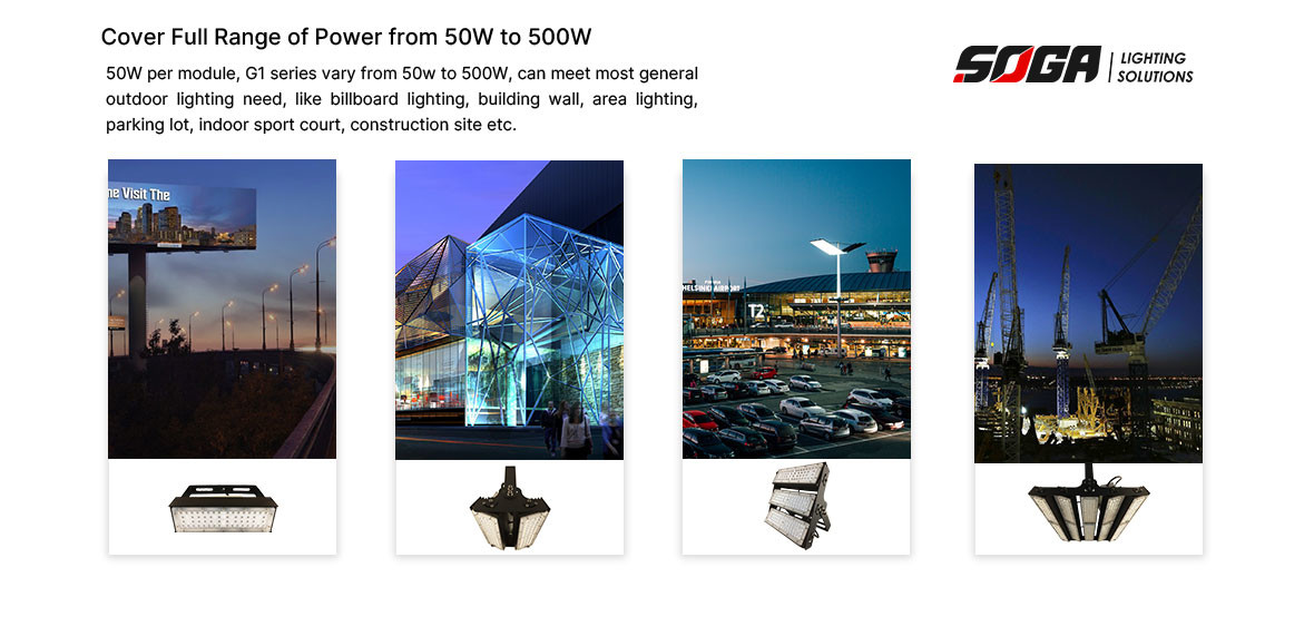 50W Outdoor Flood Lights LED IP65 Higher Uniformity Rotatable Module