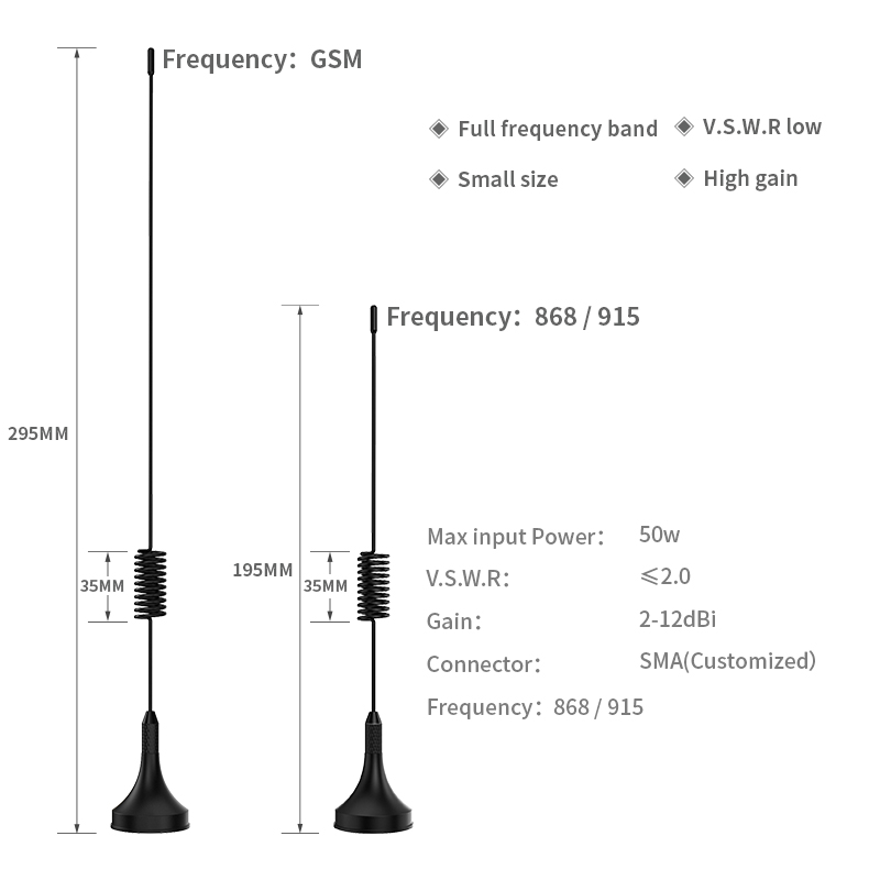 Max Input Power 50 OHM Outdoor Long Range Signal Booster Spring Loop Base Magnetic 2G 4G GPRS GSM 3G Antenna