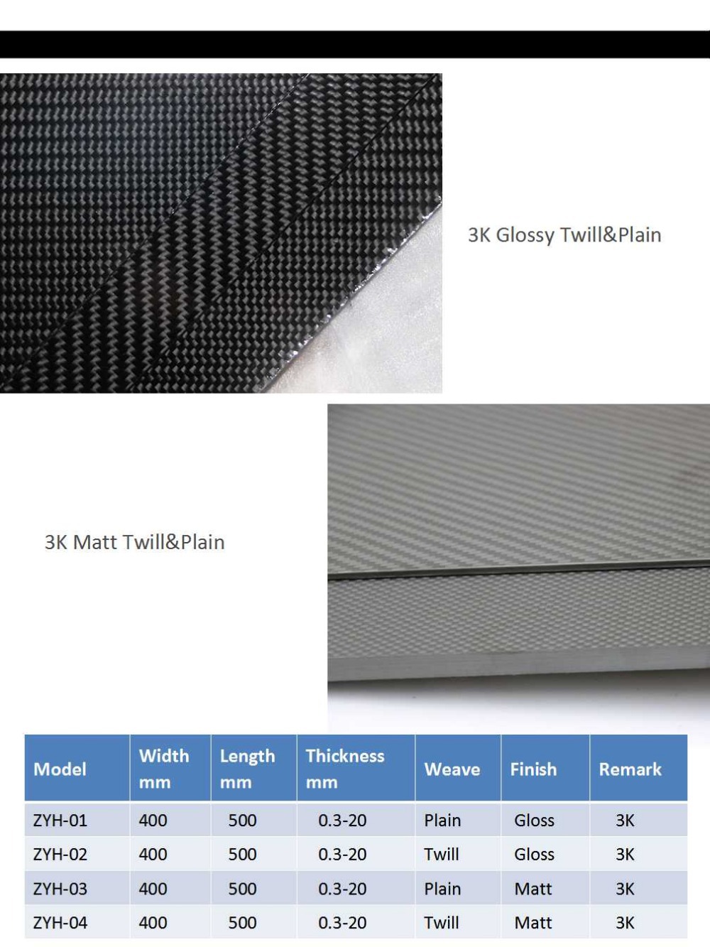 Professional Manufacturer Glossy 3K Weave Carbon Fiber Strip Sheet