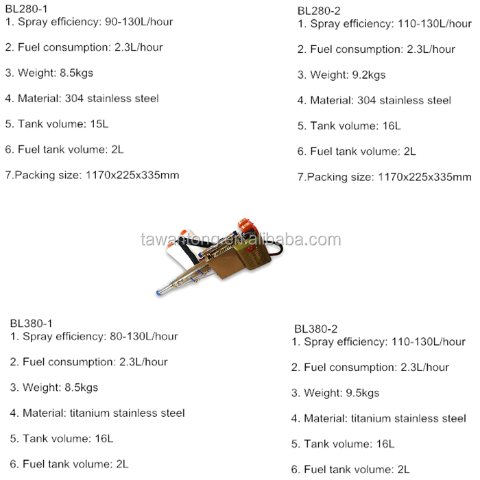 Hot Mist Generator Thermal Fogger Fogging Machine for Pest Control in All Conditions