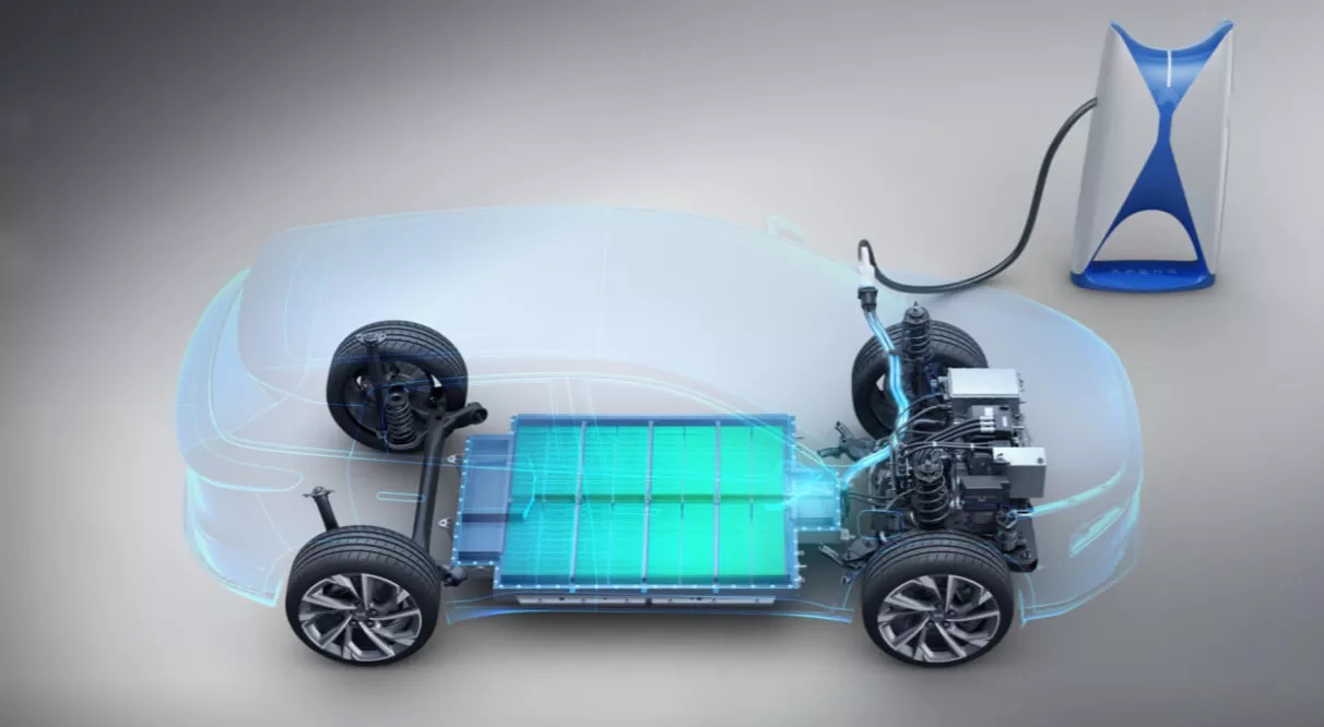 2024 BYD Song Plus Electric Car with 280nm Total Motor Torque and Front Suspension Type Mcpherson Independent Suspension
