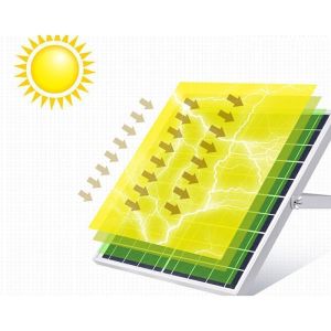 40W Energy Saving Solar Flood Lamp Auto Dimming Construction Site Perimeter Lamp