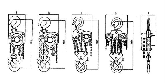 MATERIAL HANDLING EQUIPMENT CHAIN PULLEY BLOCK