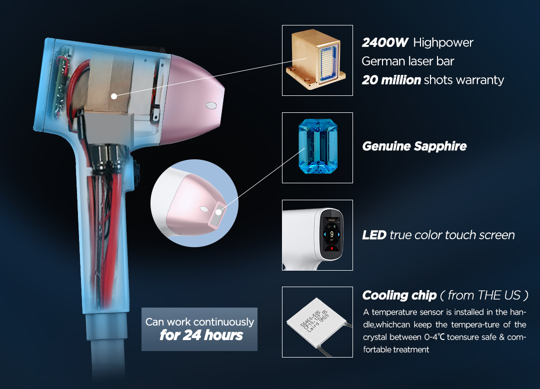 Stationary Diode Laser Hair Removal 3 Waves Works In Same Handle