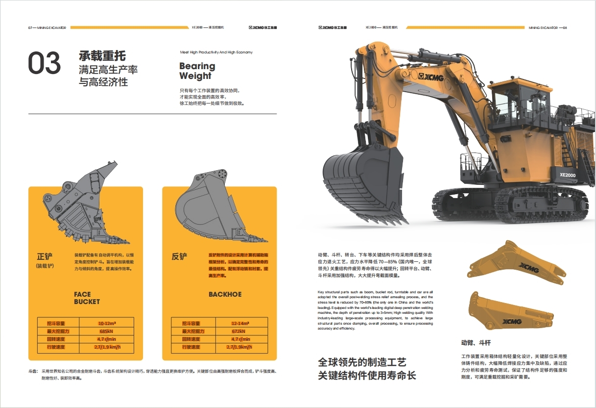 Shovel 360 Degree Drone Footage XE4000 Powerful Mining Shovel Heavy Excavator 180-200Ton