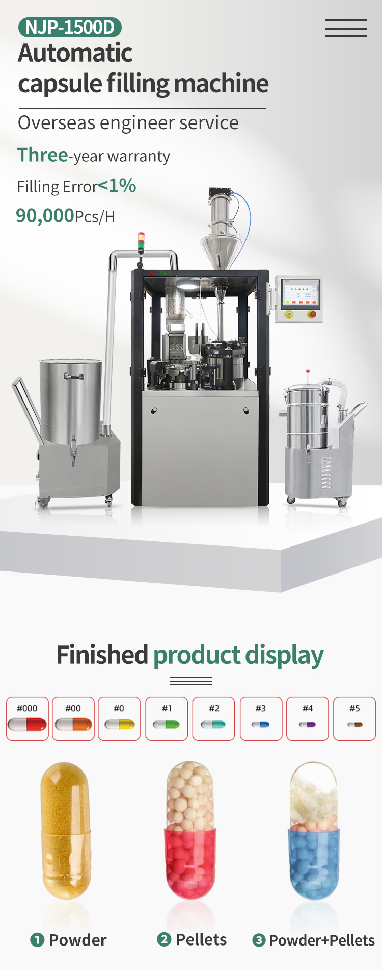 Automatic Capsule Filling Machine Capsule Filler Pharmaceutical Machinery