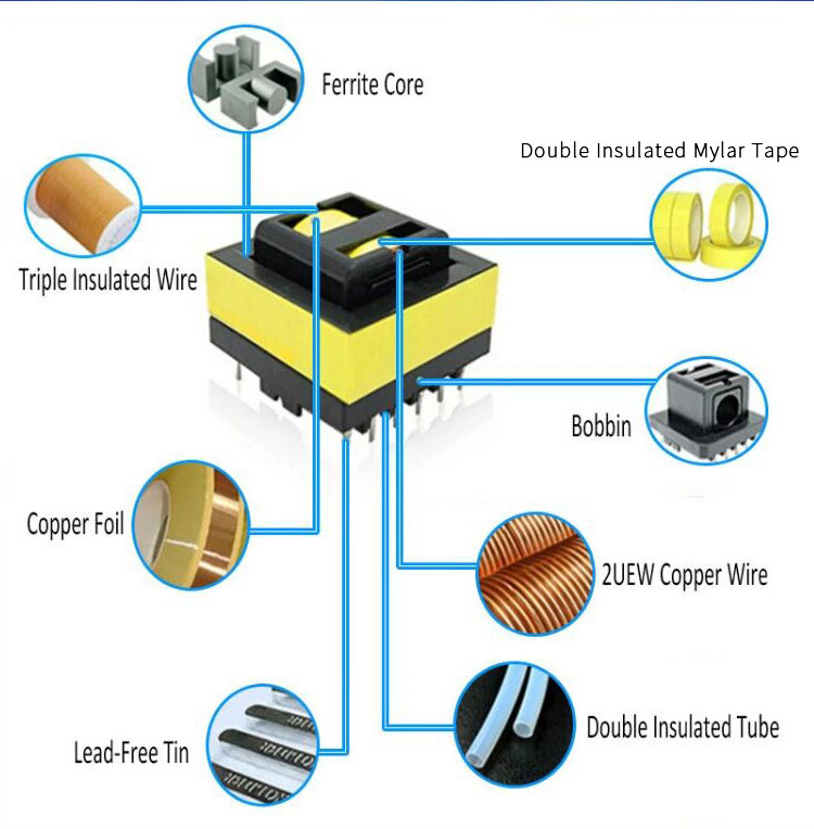 Low Voltage Microwave Oven Transformer with Customized Frequency and BSC25 N1595 High Frequency Flyback Transformer