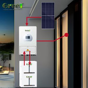 China 98% Efficiency Hybrid Solar System 8Kw-10Kw Rated Output Power PV Panel Installation on sale