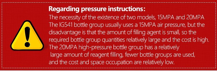 High Efficiency Fire Suppression System Automatic Fire Extinguisher Ig541 for Archives