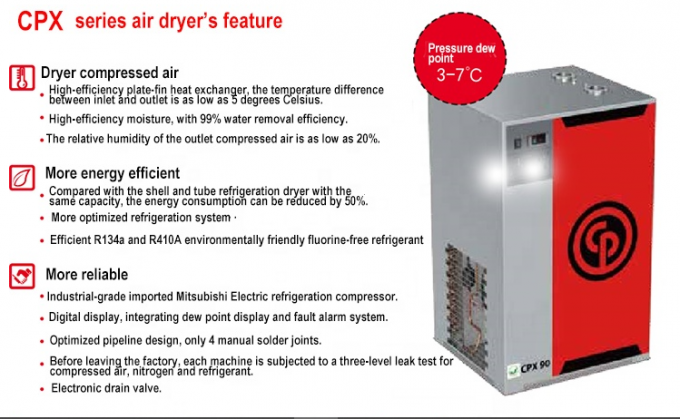 13 Bar Chicago Pneumatic Air Dryer 400-3760W For Refrigerated Compressed Air System 2