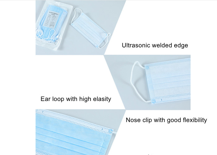 Type IIR Adult Medical Disposable Protective Face Mask 17.5x9.5cm