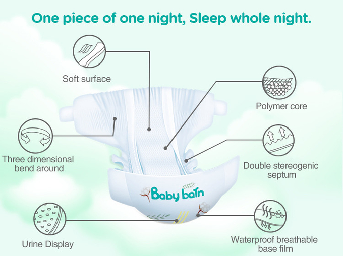 Skin Friendly Disposable Baby Diaper