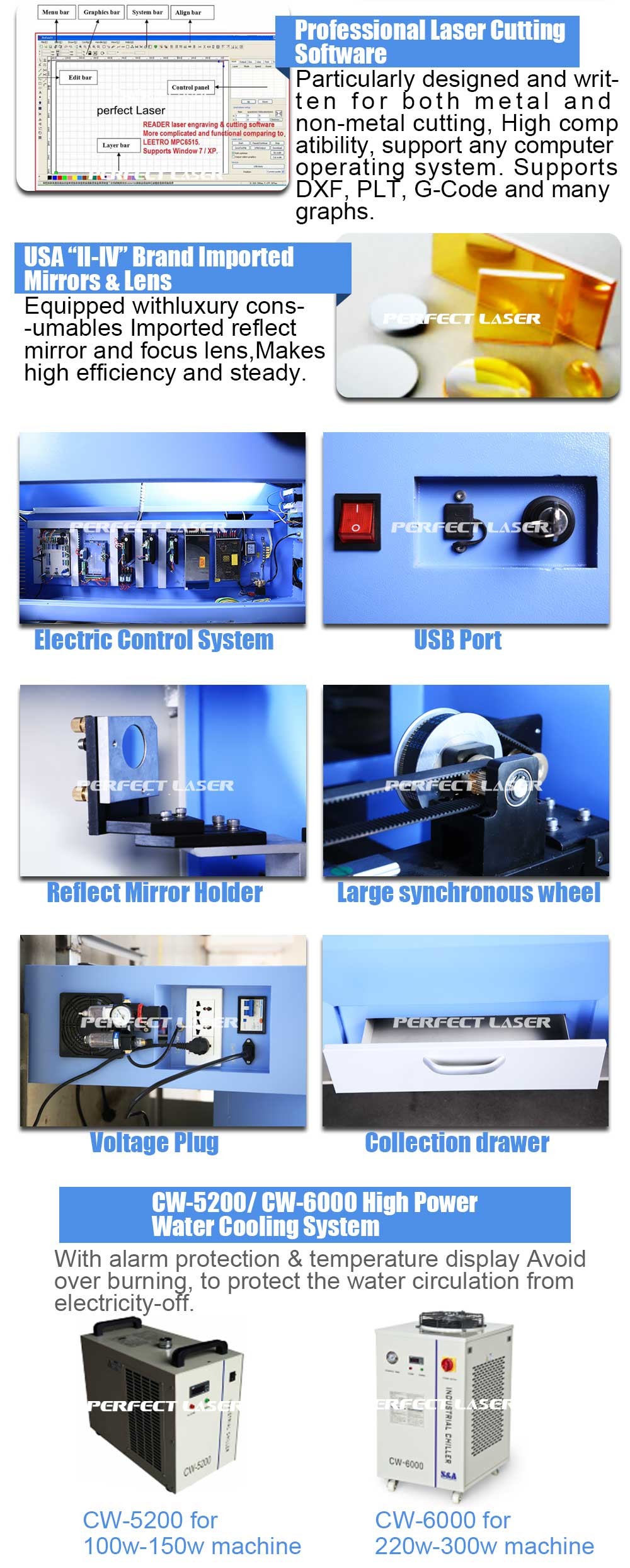 Galvanometer Head CO2 Laser Cutting Machines Metal Leather Laser Cutter Machine