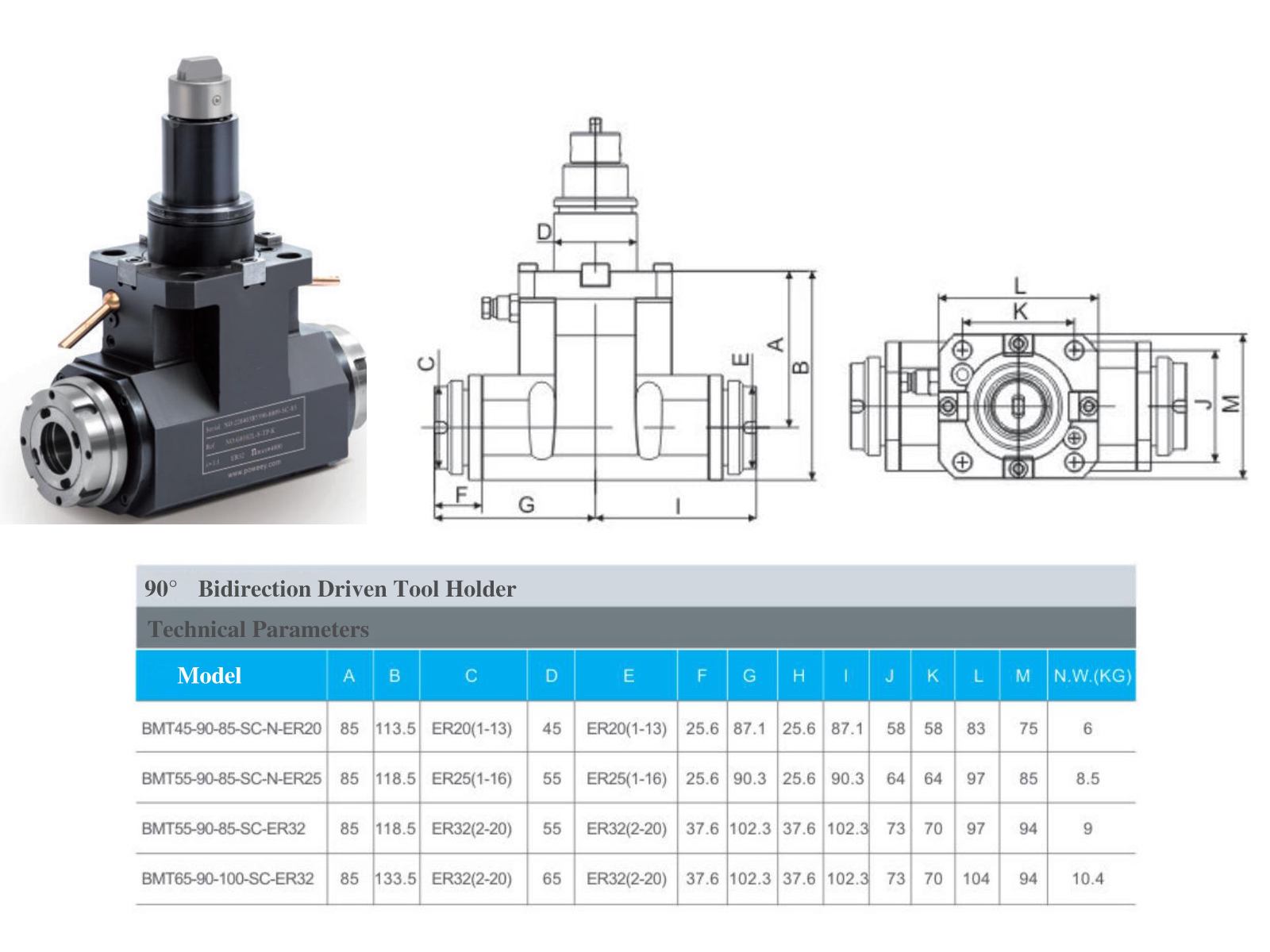 High Performance Driven Tool Holder Increased Productivity BMT55 90 Degree