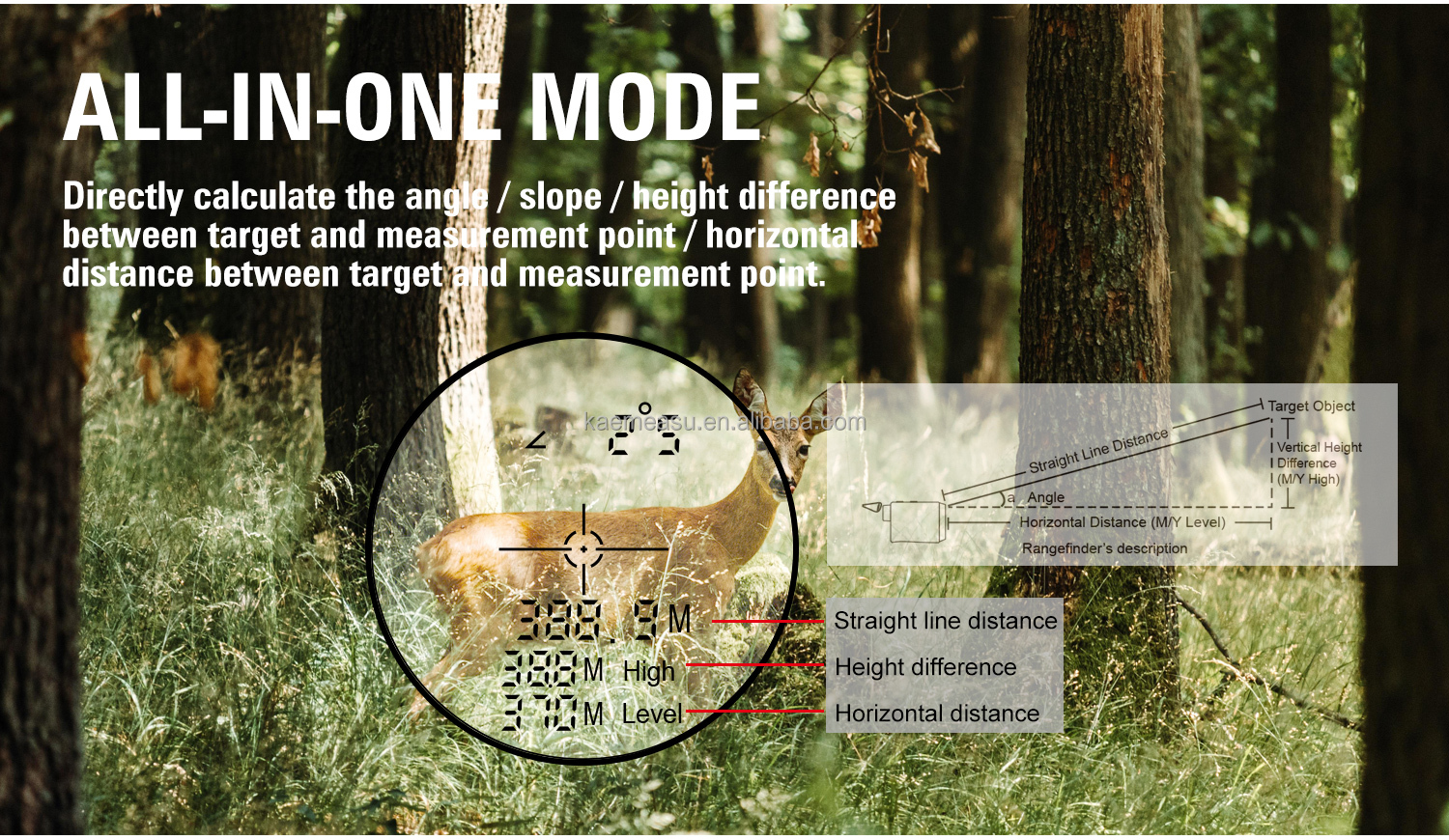 OEM ODM 1000Y Sighting Laser Rangefinder Golf Range Finder Telescopic Slight Hunting Rangefinders