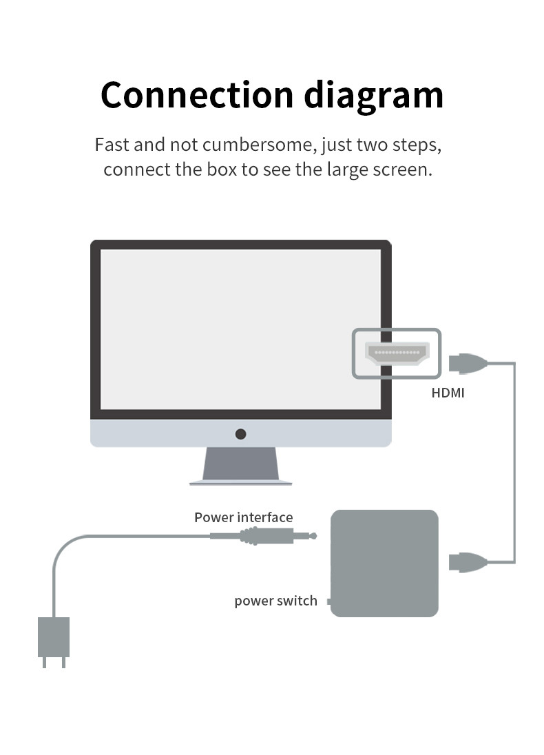 TV Laptop Wireless HDMI Presentation System , Dongle Wireless Hdmi Video Audio