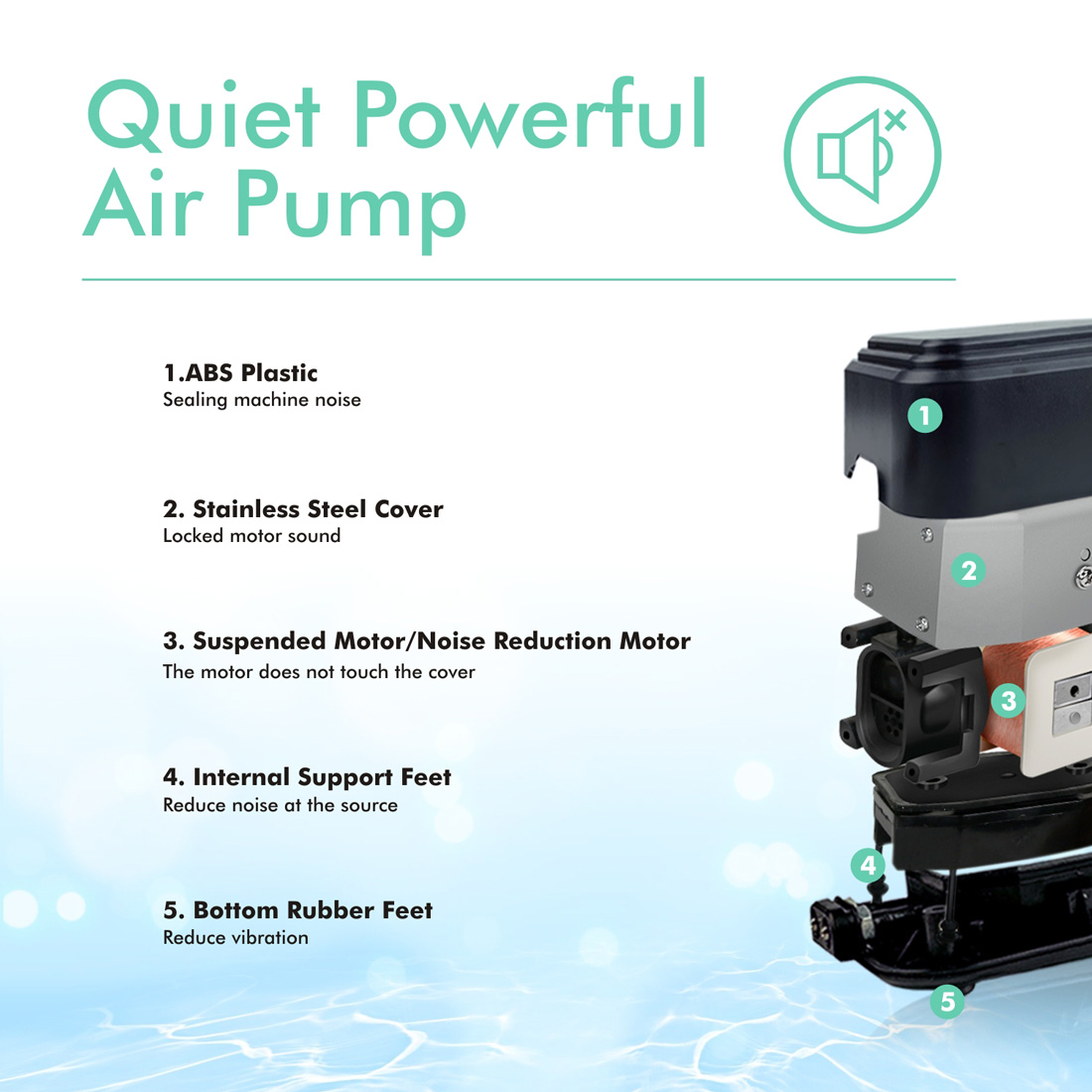 Dual Outlet Hygger Air Pump For 600 Gallon Tank