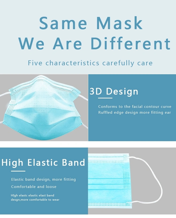 Breathable Nonwoven Disposable Anti-Dust Health Product Mouth Cover Face Mask1